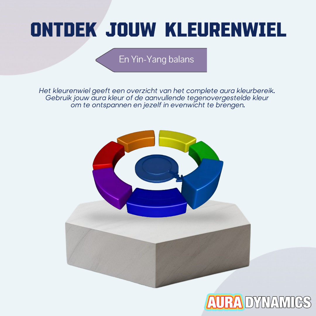 kleurenwiel